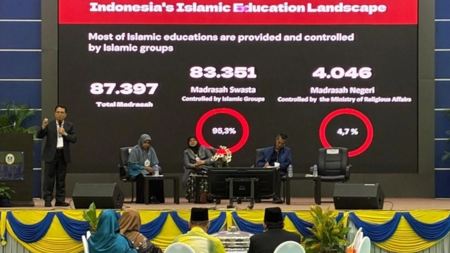 Perkuat Jejaring Global, Pascasarjana UIN Mataram Bangun Kolaborasi Lintas Negara di ICIED 2026 Malaysia